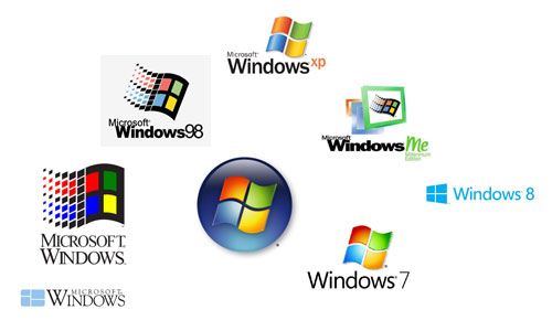 Hệ điều hành Windows